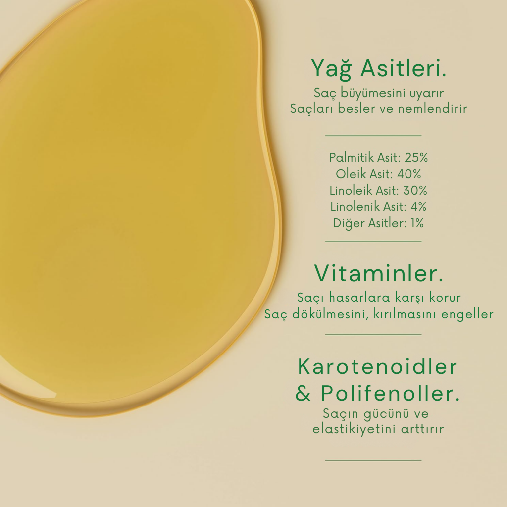 Luvorte %100 Doğal Batana Yağı Saç Bakım Serumu – 100 ml