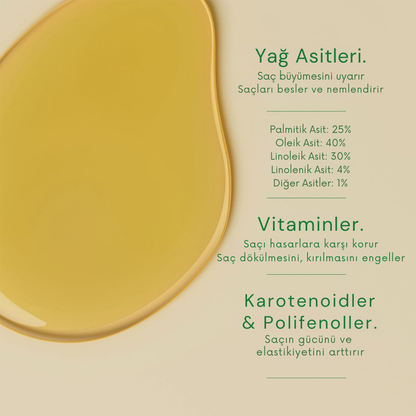 Luvorte %100 Doğal Batana Yağı Saç Bakım Serumu – 100 ml